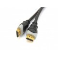 HDMI кабели